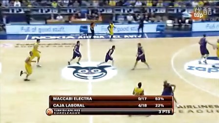 欧洲五大联赛比赛数据统计（欧洲五大联赛赛事数据总览）